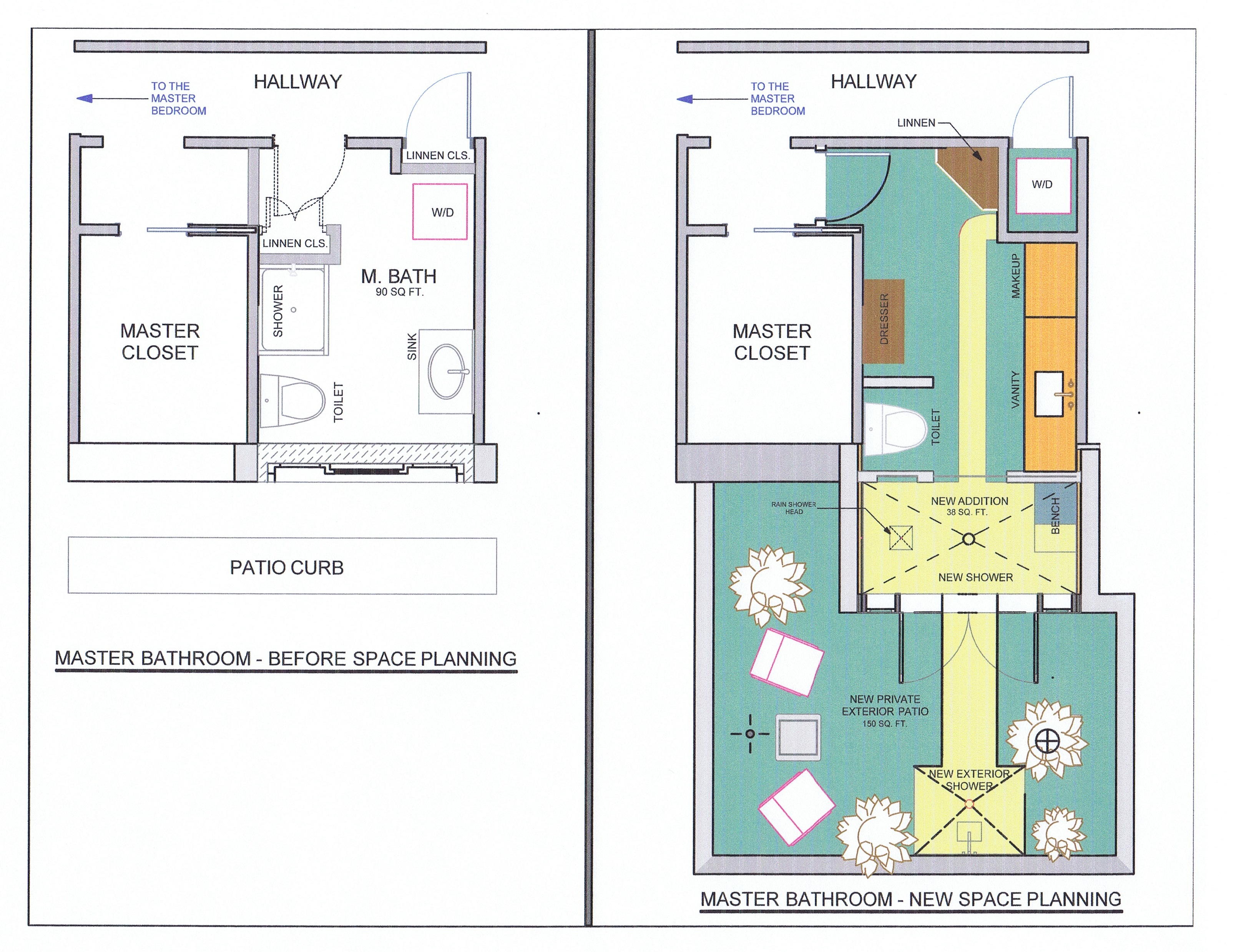 Allure Designs Master bathroom design